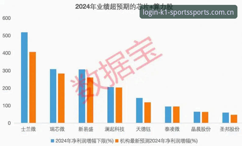 K1体育PC版与iOS版使用指南：从下载到实战的全流程解析